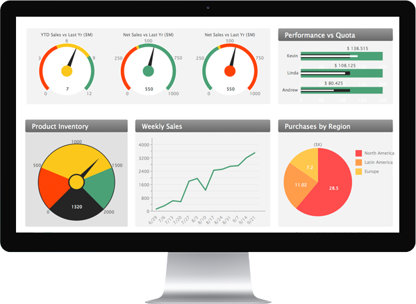 EMS statistics